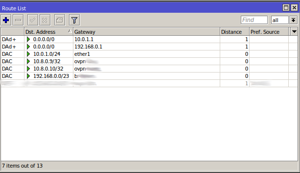 Creating Virtual Static IP with Mikrotik, CHR and AWS